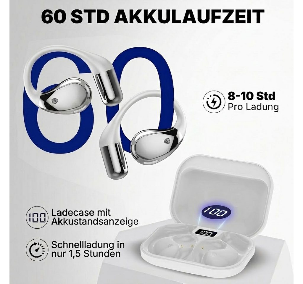 Fyrove 2026 Neue Open Ear Kopfhörer, In Ear Kopfhörer Bluetooth 6.0 Open-Ear-Kopfhörer (60H Spielzeit, IPX7 wasserdichte Bluetooth Open-Ear Sport Kopfhörer, Kop – Bild 3 von 5