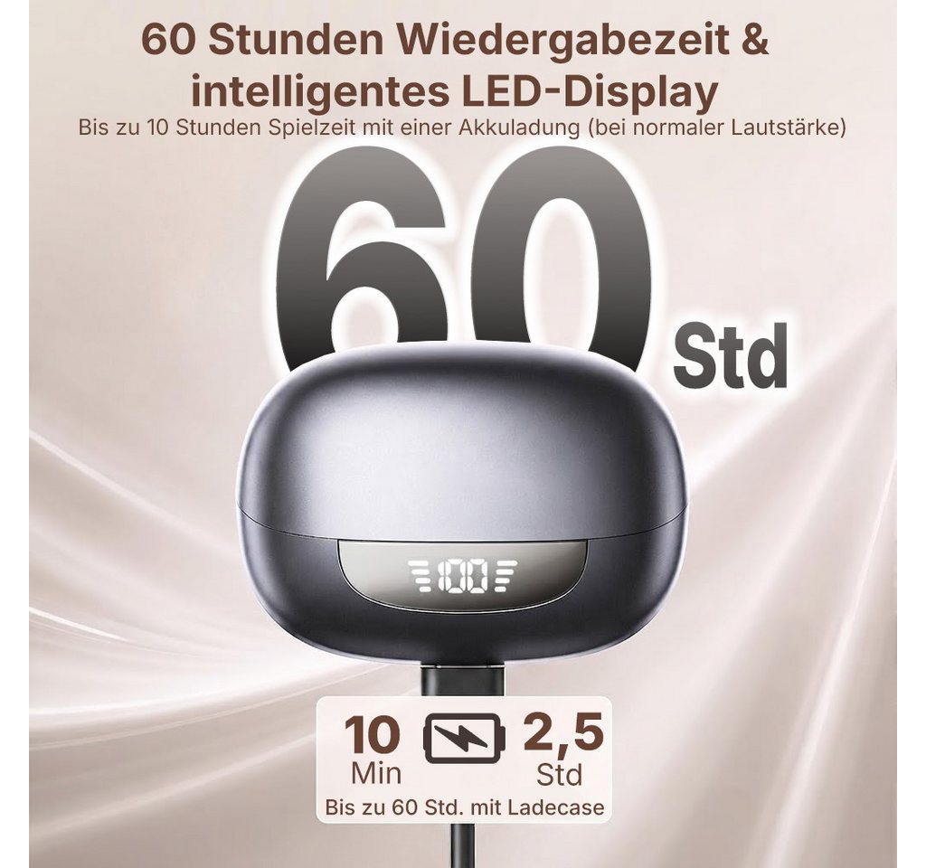 Fyrove 2026 Neue Open Ear Kopfhörer, In Ear Kopfhörer Bluetooth 6.0 Open-Ear-Kopfhörer (60H Spielzeit, IPX7 wasserdichte Bluetooth Open-Ear Sport Kopfhörer, Kop – Bild 3 von 5