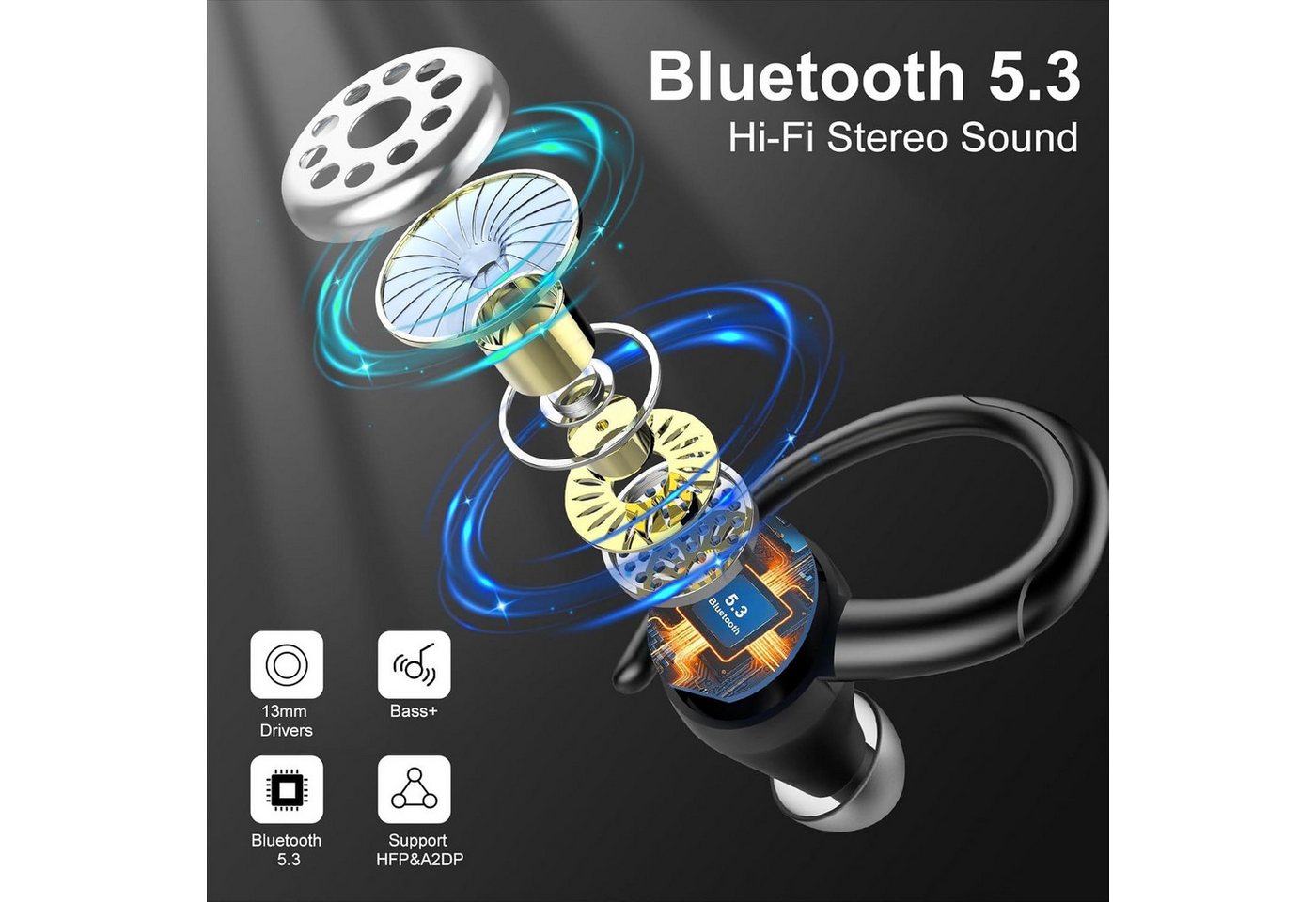 Fyrove Bluetooth Kopfhörer Sport, in Ear Kopfhörer Kabellos Bluetooth 5.3 mit In-Ear-Kopfhörer (Open Ear Kopfhorer, In Ear Ohrhorer, Kopfhorer, TWS In-Ear-Kopfh – Bild 2 von 5