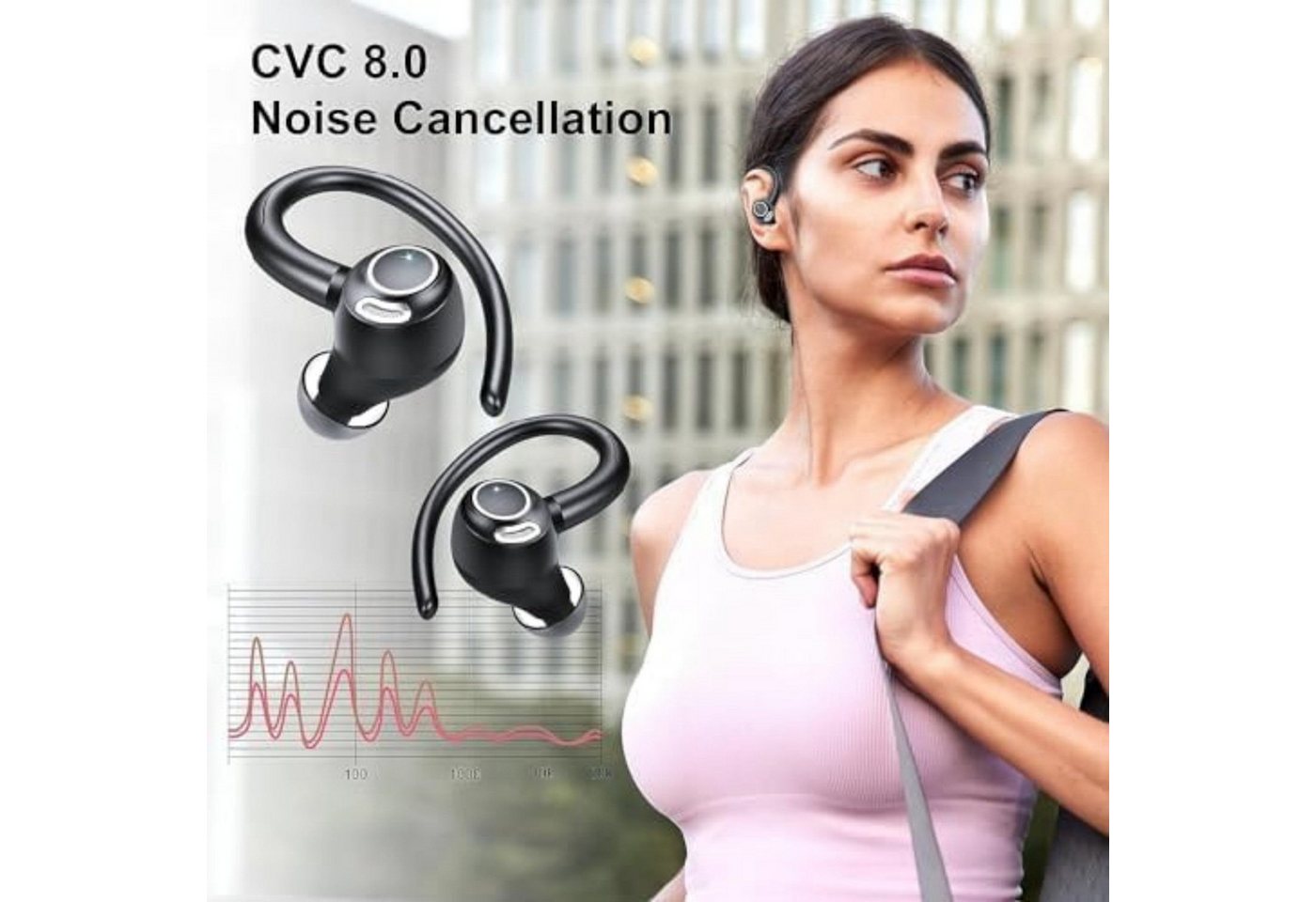 Fyrove Bluetooth Kopfhörer Sport, in Ear Kopfhörer Kabellos Bluetooth 5.3 mit In-Ear-Kopfhörer (Open Ear Kopfhorer, In Ear Ohrhorer, Kopfhorer, TWS In-Ear-Kopfh – Bild 3 von 5