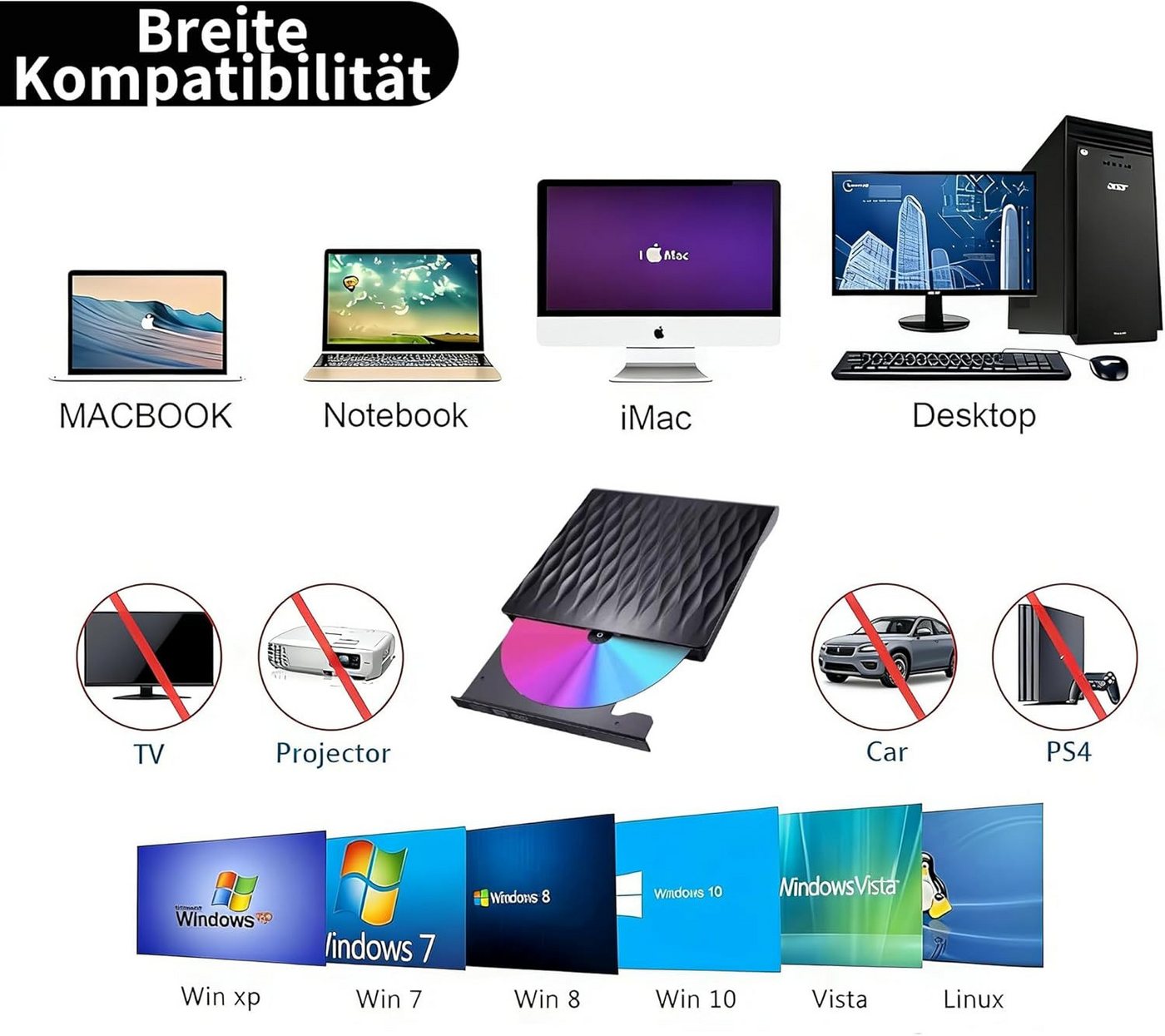 Fyrove Externes CD/DVD-Laufwerk, CD-Brenner, optisches Laufwerk, DVD-Brenner (USB-Laufwerk für Laptop, PC und Mac, USB-C, USB 3.0, Plug & Play, 24× CD, 8× DVD,  – Bild 3 von 5