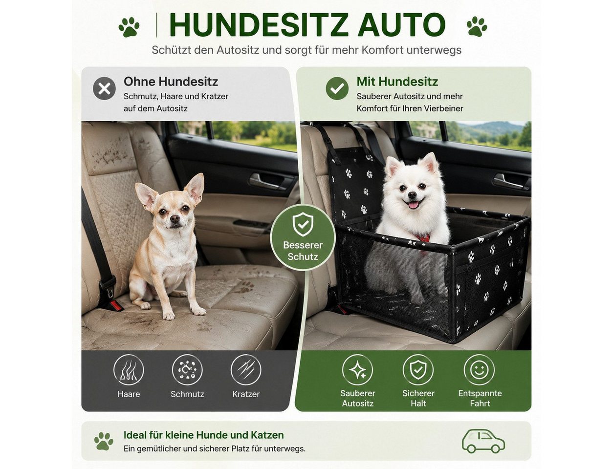 Fyrove Hunde-Autositz Tierautositz, Auto-Hundesitz für kleine Hunde und Katzen, Reisesitz fürs Auto, Haustier-Sitzbox für Alltag und Tierarztfahrten – Bild 3 von 5