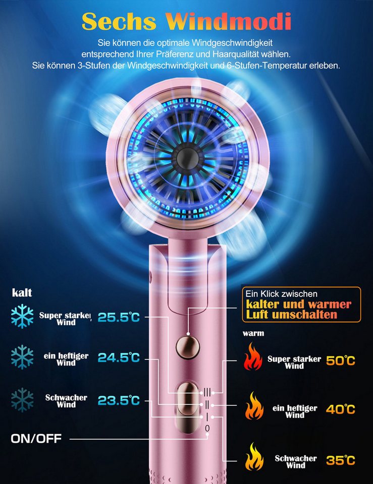 Fyrove Ionic-Haartrockner Föhn,Ionen-Haartrockner 2500W, klappbar, 3 Stylingdüsen, 2400 W, 2 Gebläsestufen, Reise-Föhn, Reiseföhn Hairdryer – Bild 2 von 5