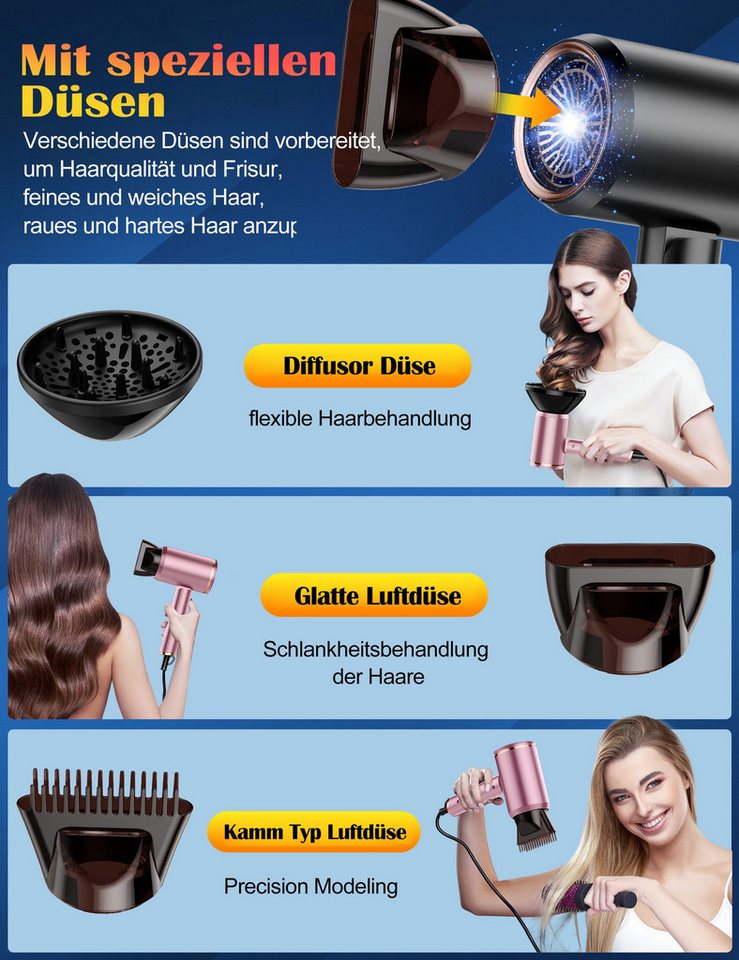 Fyrove Ionic-Haartrockner Föhn,Ionen-Haartrockner 2500W, klappbar, 3 Stylingdüsen, 2400 W, 2 Gebläsestufen, Reise-Föhn, Reiseföhn Hairdryer – Bild 3 von 5