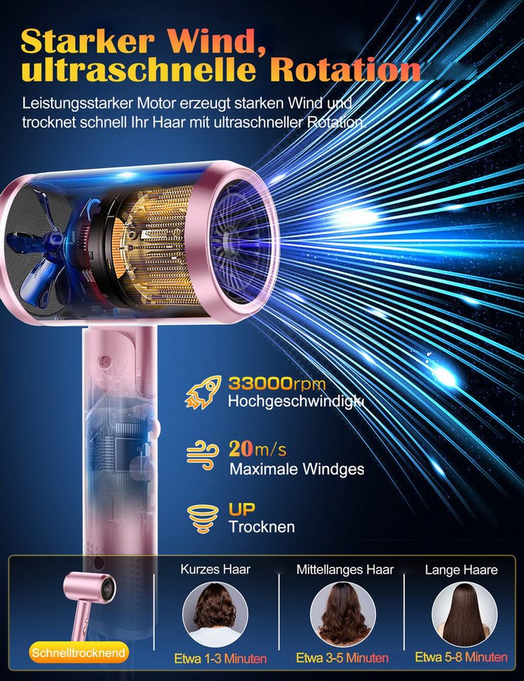 Fyrove Ionic-Haartrockner Föhn,Ionen-Haartrockner 2500W, klappbar, 3 Stylingdüsen, 2400 W, 2 Gebläsestufen, Reise-Föhn, Reiseföhn Hairdryer – Bild 5 von 5