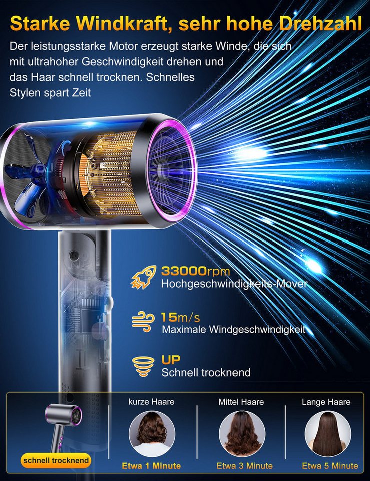 Fyrove Ionic-Haartrockner Föhn,Ionen-Haartrockner 2500W, klappbar, 3 Stylingdüsen, 2400 W, 2 Gebläsestufen, Reise-Föhn, Reiseföhn Hairdryer – Bild 3 von 5