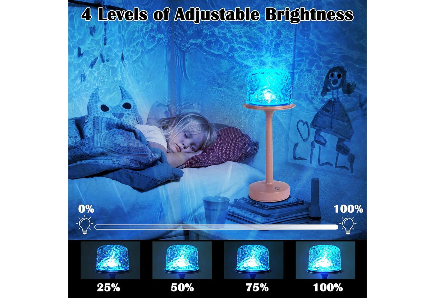 Fyrove LED Nachtlicht Ocean Lampe, Wasserwellenprojektor, 16 Farben, dimmbar, dimmbar, Touch & Fernbedienung, USB – Bild 3 von 5