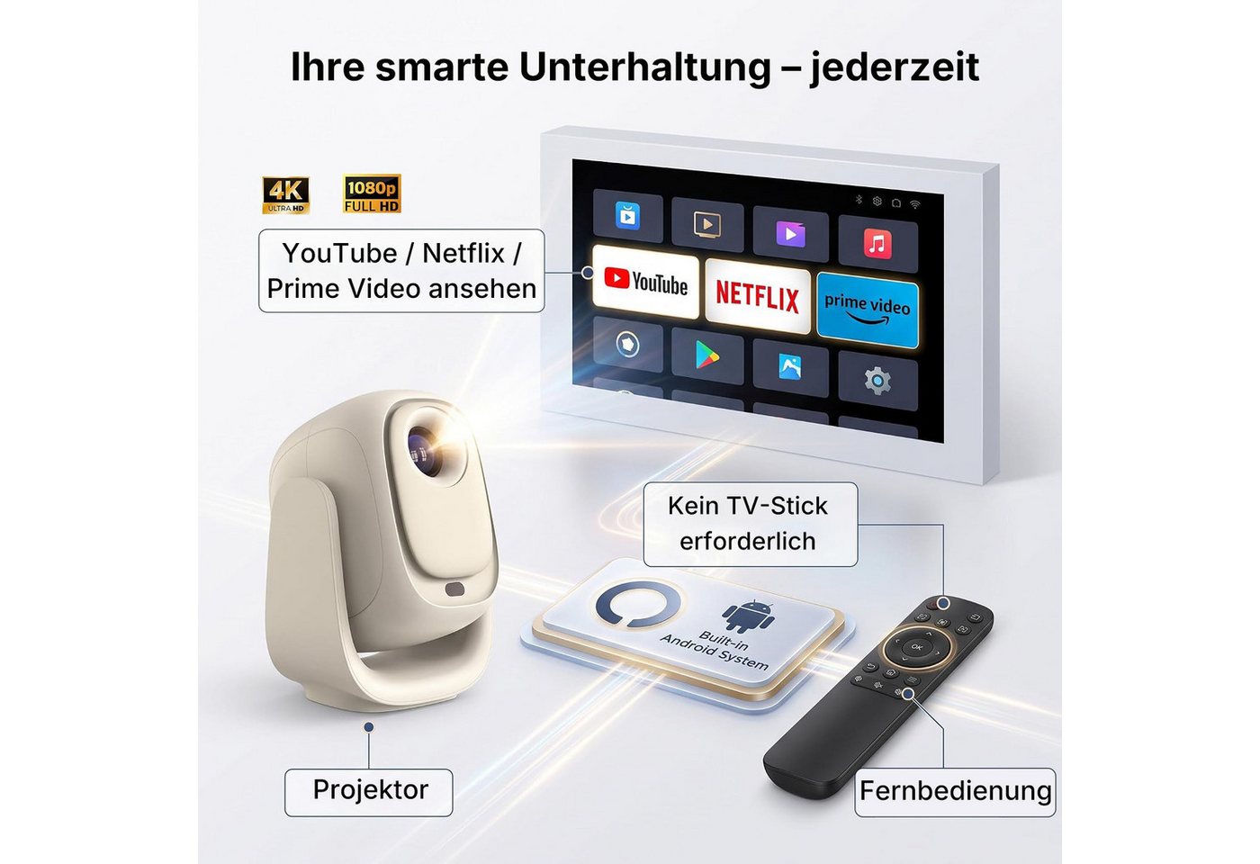 Fyrove Mini Beamer 4K Unterstützt,Beamer Integrierte APP,20000 Lumens Mini-Beamer (Automatische Trapezkorrektur,WiFi 6 180°Dreh Projektor Tragbar) – Bild 3 von 5