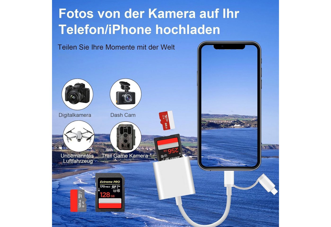 Fyrove USB-C Hub 2-IN-1 Adapter USB-Adapter, USB SD Kartenleser für iPhone iPad USB-Adapter – Bild 3 von 5