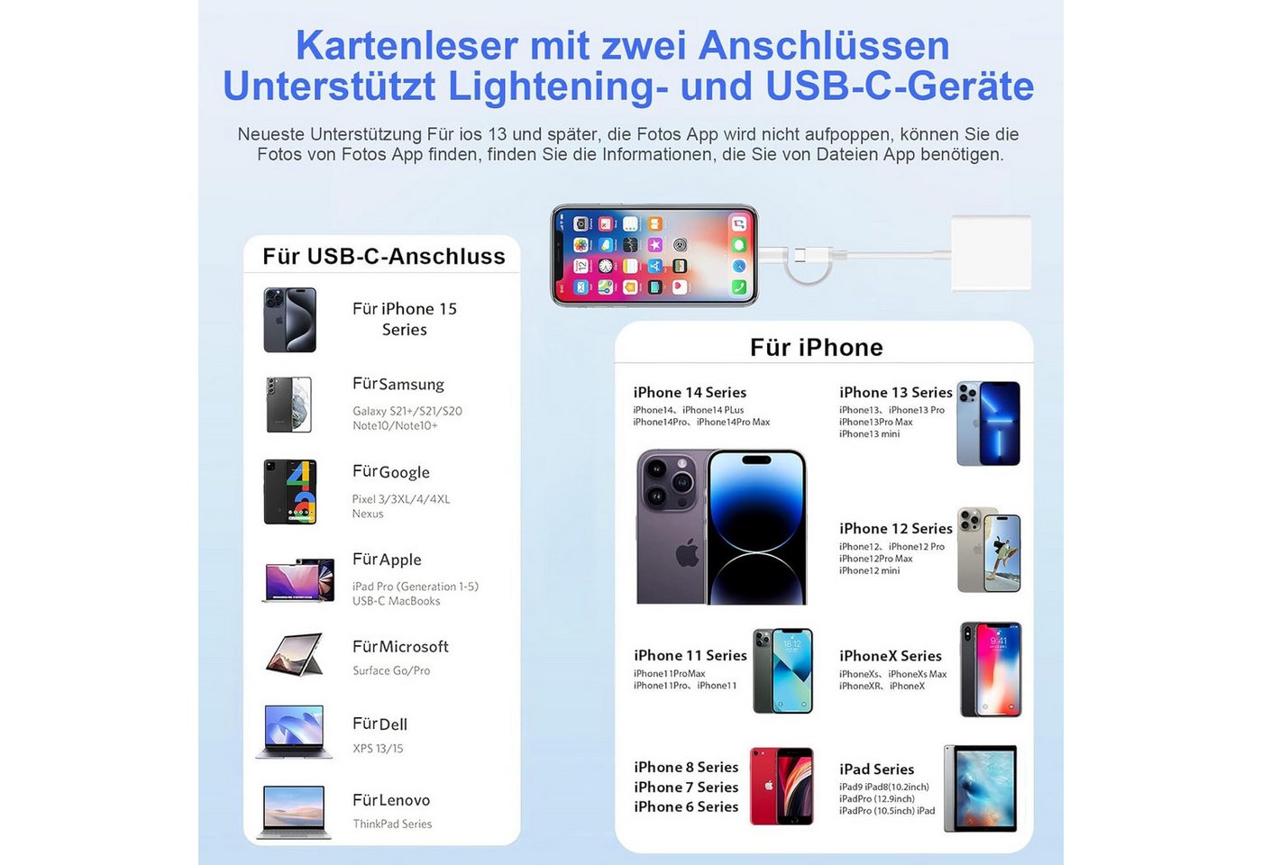 Fyrove USB-C Hub 2-IN-1 Adapter USB-Adapter, USB SD Kartenleser für iPhone iPad USB-Adapter – Bild 4 von 5