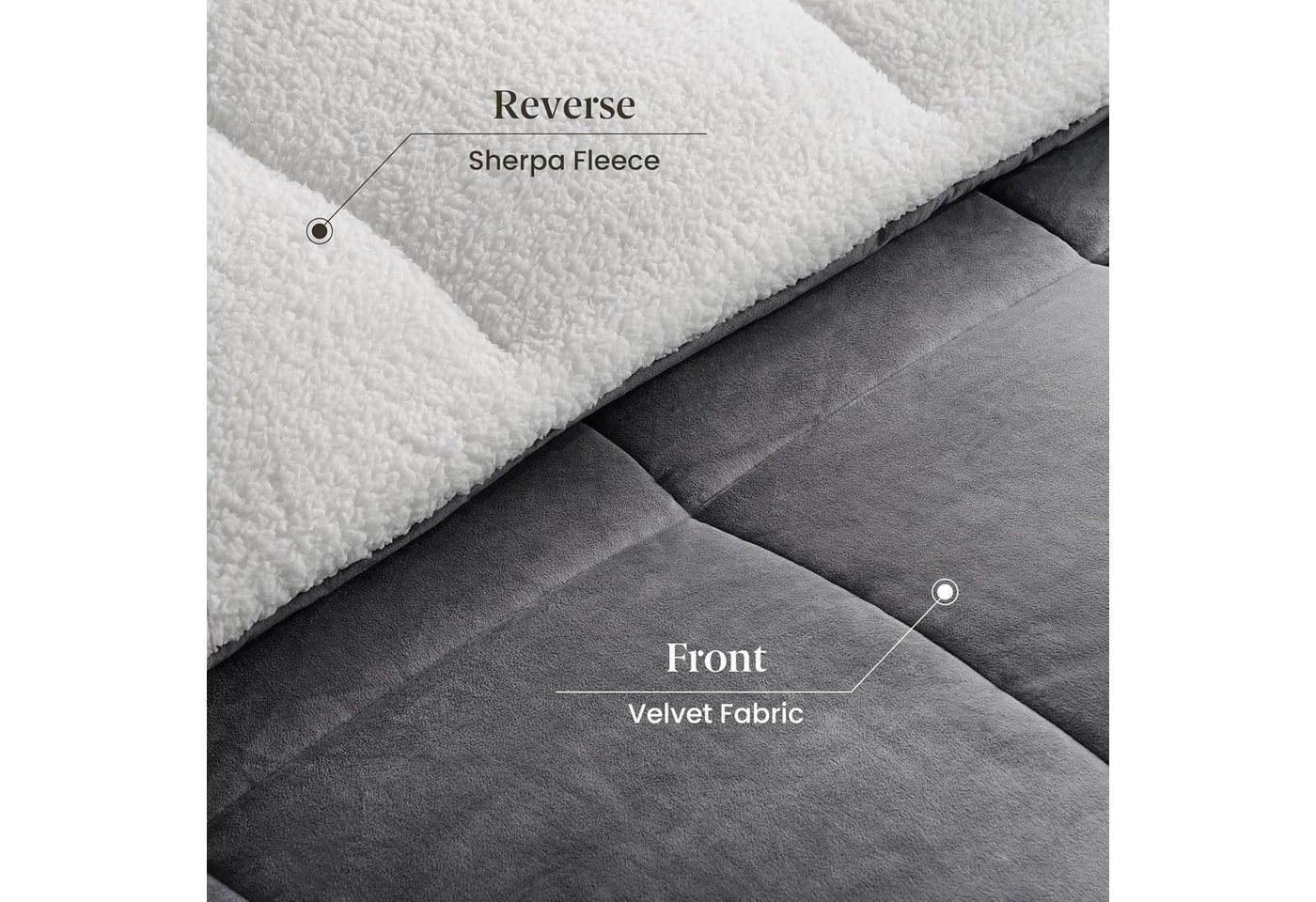 Wohndecke Sherpa Fleecedecke,Bettdecke 135x200cm,200x200cm Steppdecke, Fyrove, Weich, Warm, Flauschig Bettdecken-Set mit kissenbezug 80x80 cm – Bild 4 von 5