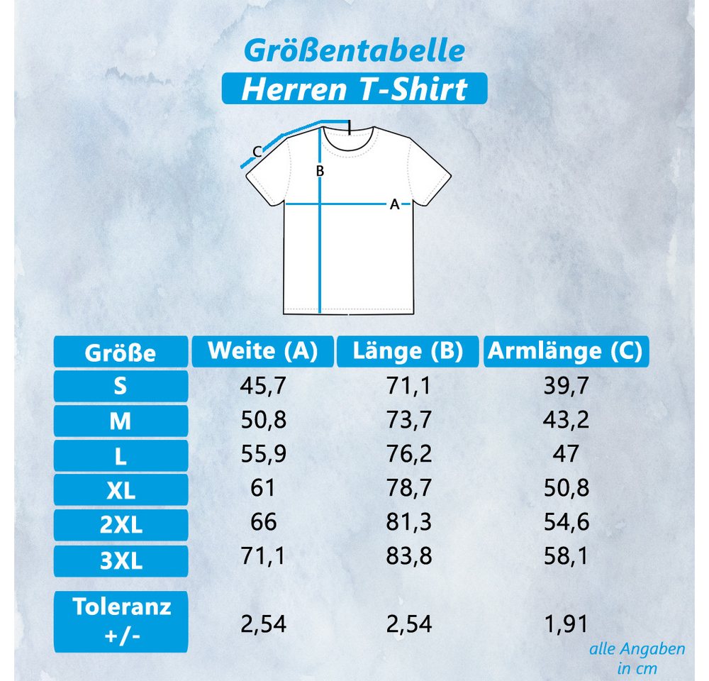 G-graphics T-Shirt Wie gut, dass mich keiner denken hören kann. Herren T-Shirt mit Statement / Spruch / Motiv als Frontprint – Bild 2 von 5