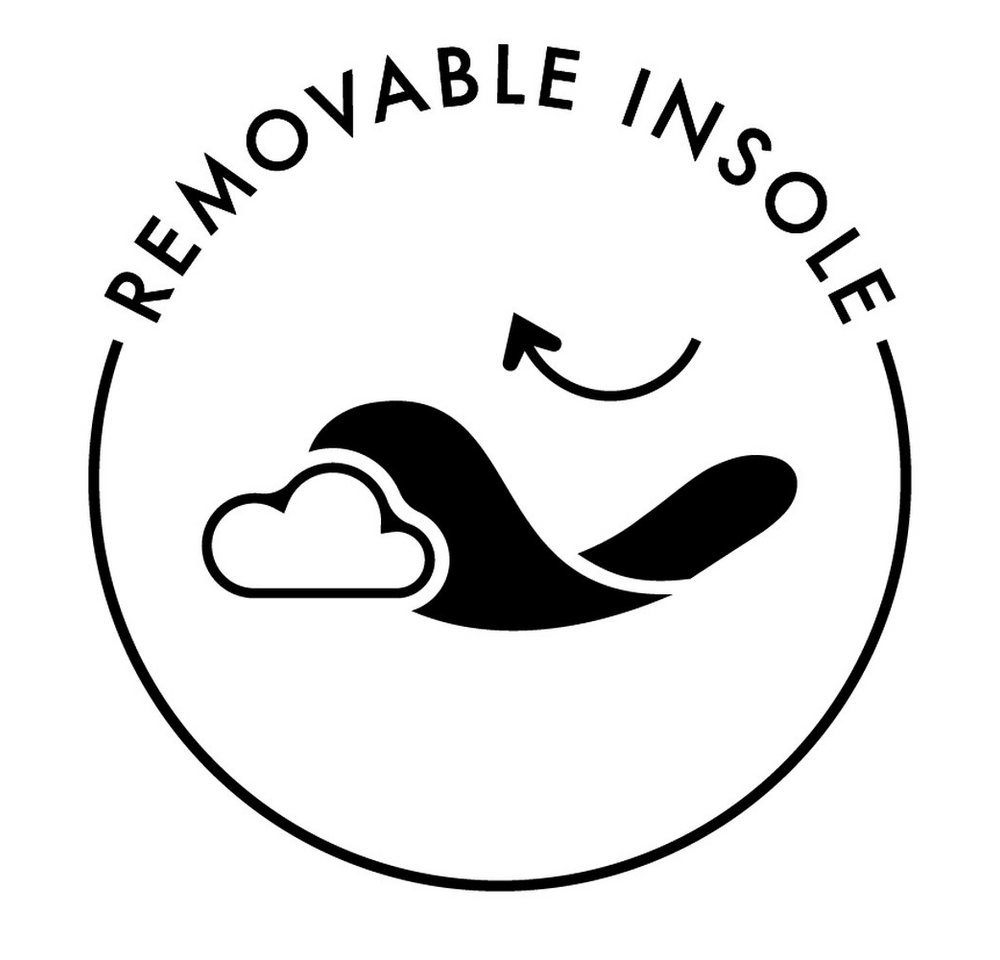 Gabor Keilstiefelette Keilabsatz, Businessstiefelette mit praktischem Innenreißverschluss – Bild 2 von 5