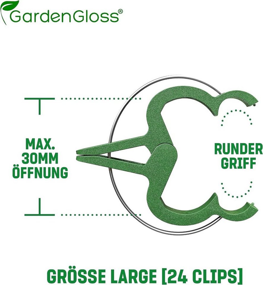 GardenGloss Gartenpflege-Set Pflanzenclips Klein - Einfache Rankhilfe für Tomaten, Rosen, Gurken – Bild 2 von 5
