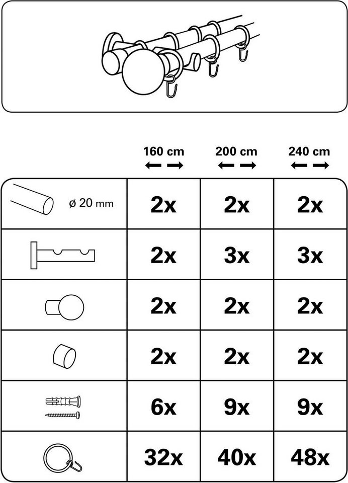 GARDINIA Gardinenstange Set Metall, Ø 20 mm, 2-läufig, Fixmaß, mit Bohren, verschraubt, Aluminium, 2-Lauf – Bild 3 von 4