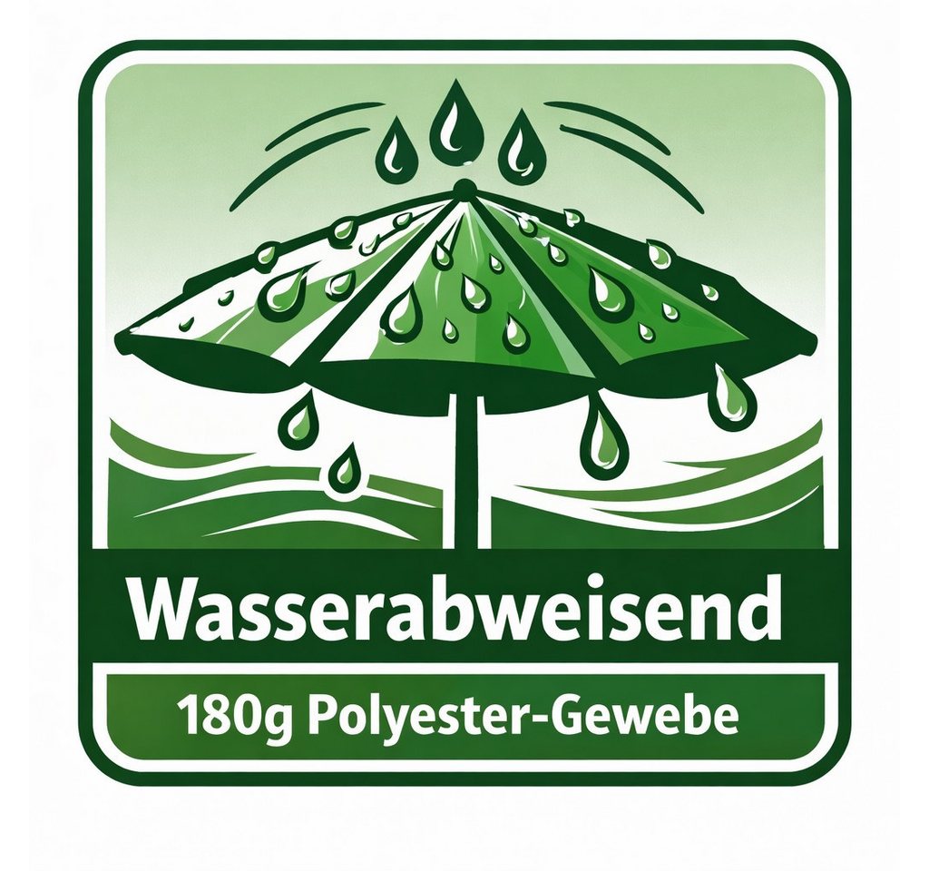 Gardissimo Sonnenschirm New Sunny 200 cm anthrazit Balkonschirm Gartenschirm 2 m, LxB: 220x200 cm, Spar-Set, 1 Sonnenschirm, mit Kurbel kippbar Windauslass UV-S – Bild 4 von 5