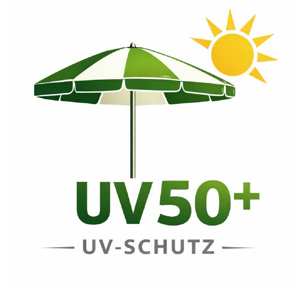 Gardissimo Sonnenschirm New Sunny 200 cm anthrazit Balkonschirm Gartenschirm 2 m, LxB: 220x200 cm, Spar-Set, 1 Sonnenschirm, mit Kurbel kippbar Windauslass UV-S – Bild 5 von 5