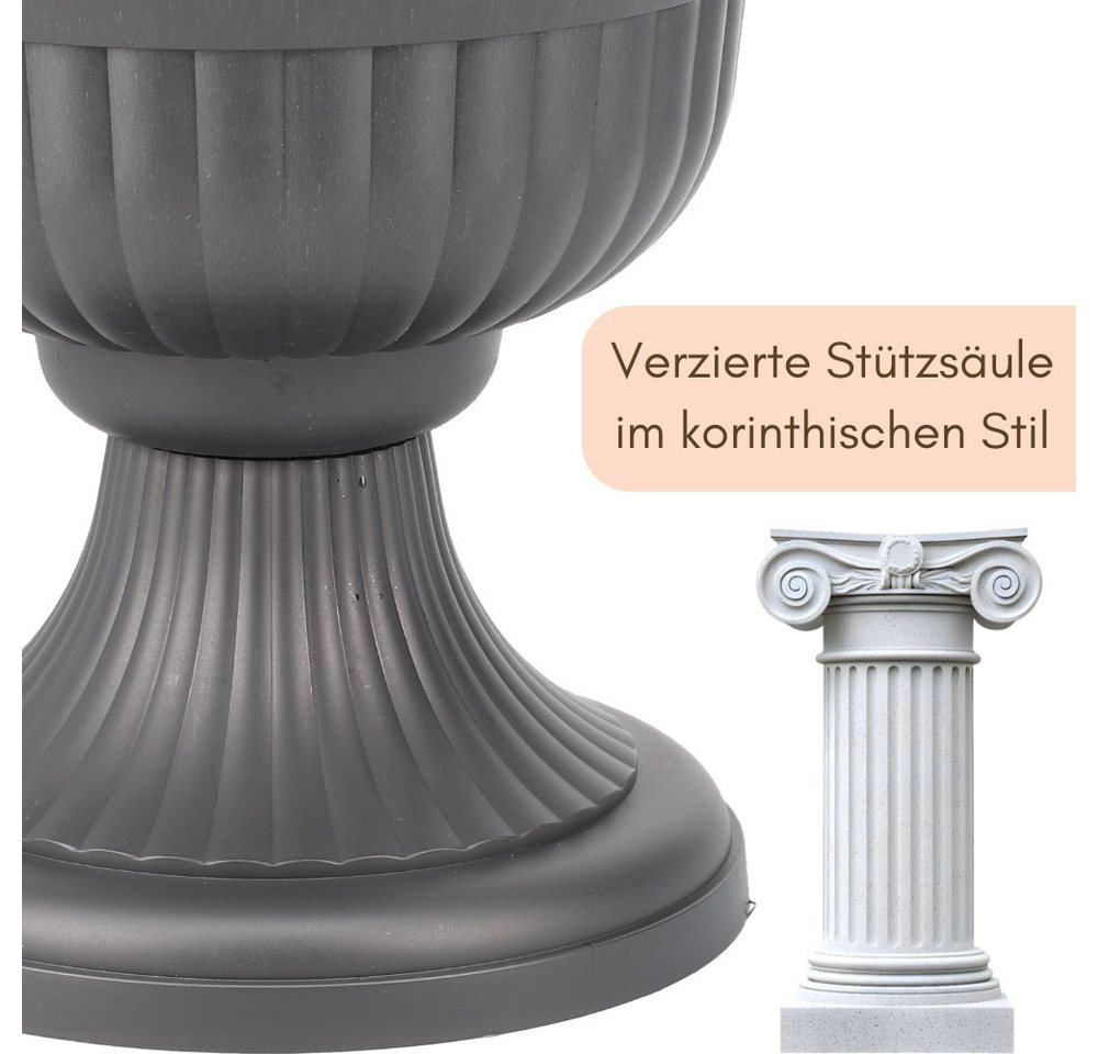 GarPet Blumentopf 2er Set Blumentopf mit Ständer Blumensäule mit Standfuß Pflanzensäule – Bild 5 von 5