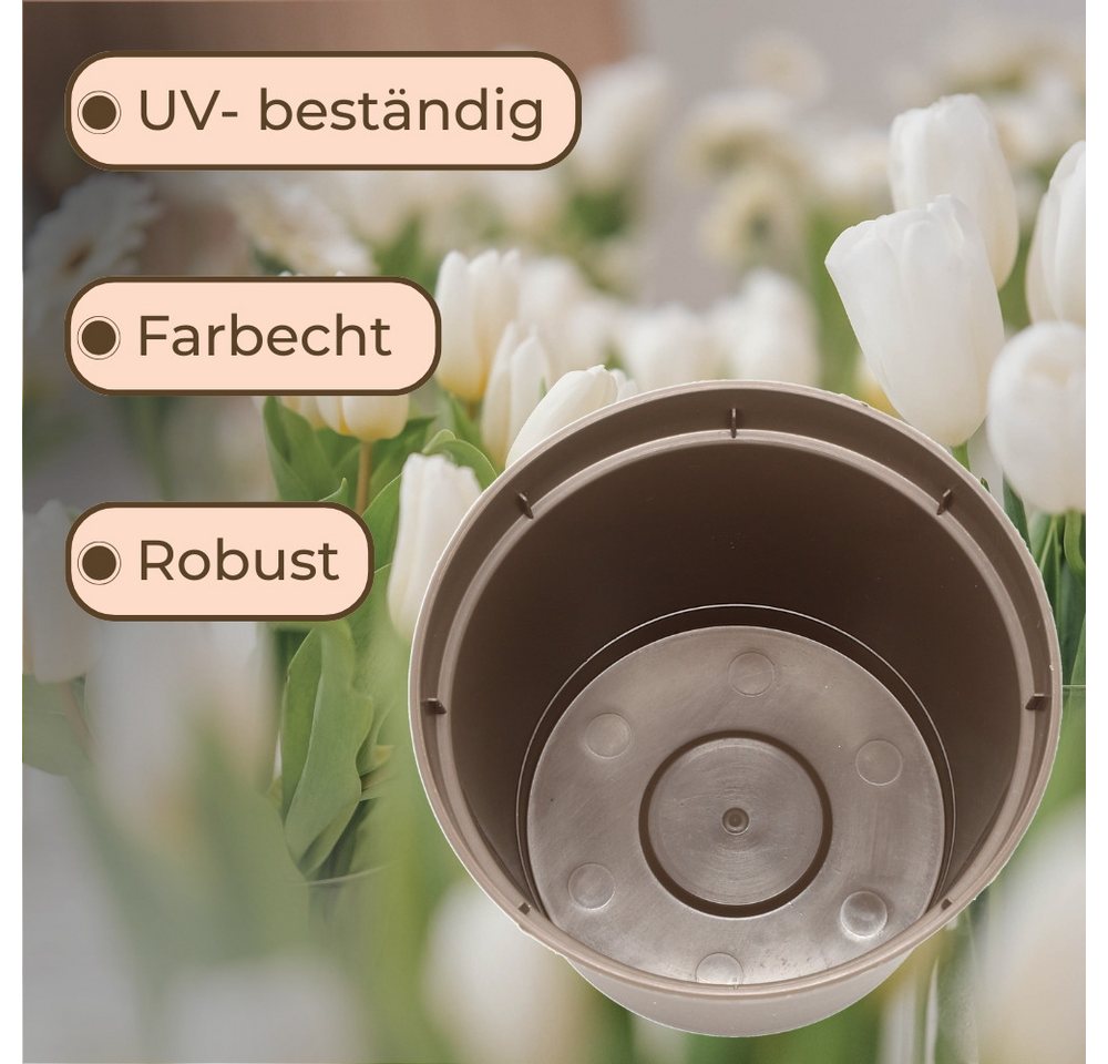 GarPet Blumentopf Hängender Blumentopf 4er Set Hängeblumentopf Blumentopf zum Einhängen – Bild 4 von 5