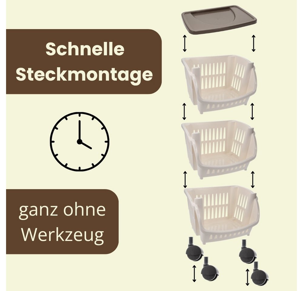 GarPet Küchenwagen Küchenwagen mit Rollen Rollwagen mit Schubladen Rollwagen Küche Schmal – Bild 4 von 5