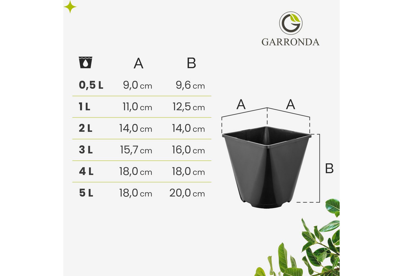 Garronda Blumentopf Kunststoff eckig abgerundet mit Drainagelöchern für Garten GD-0200 (20 St., 20er Set) – Bild 4 von 4