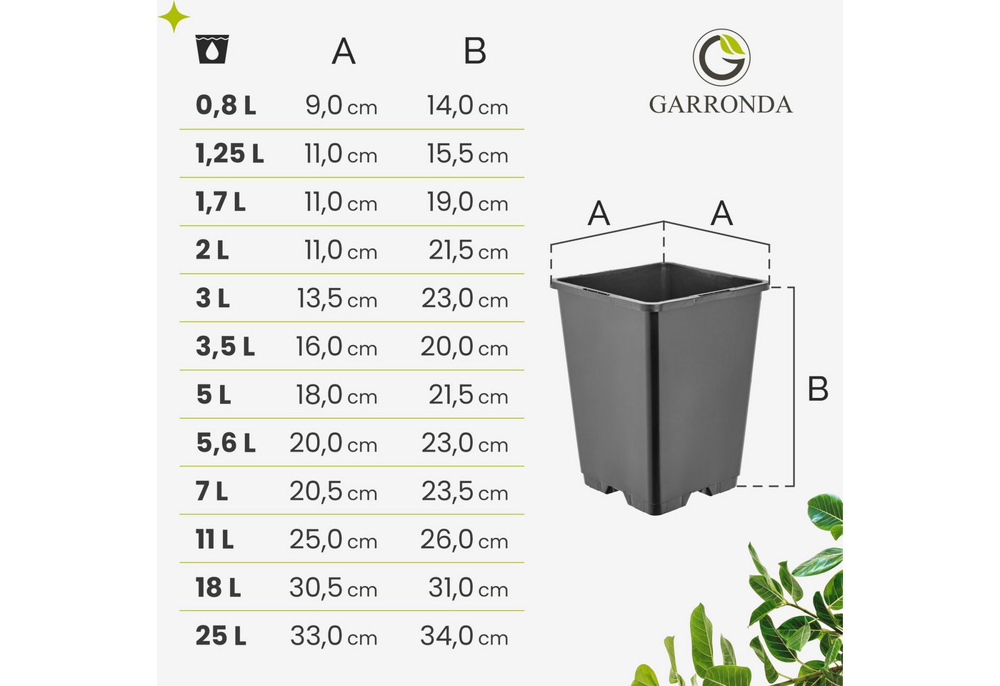 Garronda Blumentopf Kunststoff hoch eckig mit Drainagelöchern für Garten GD-0201 (5 St., 5er Set) – Bild 4 von 4