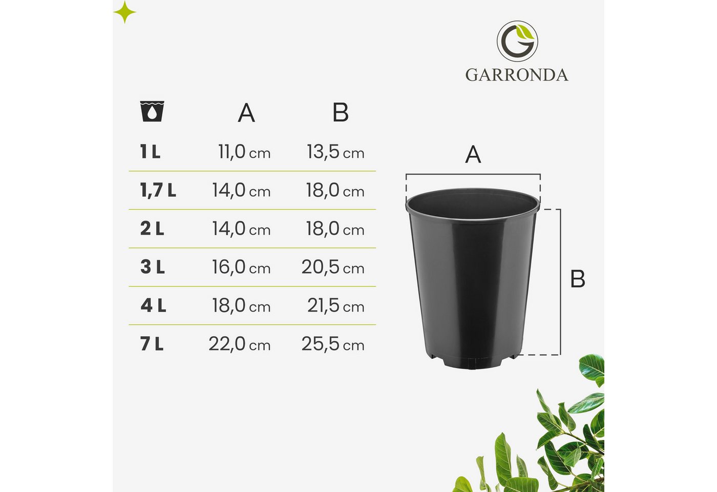 Garronda Blumentopf rund Kunststoff mit Drainagelöchern für Garten GD-0204 (5 St., 5er Set) – Bild 4 von 4