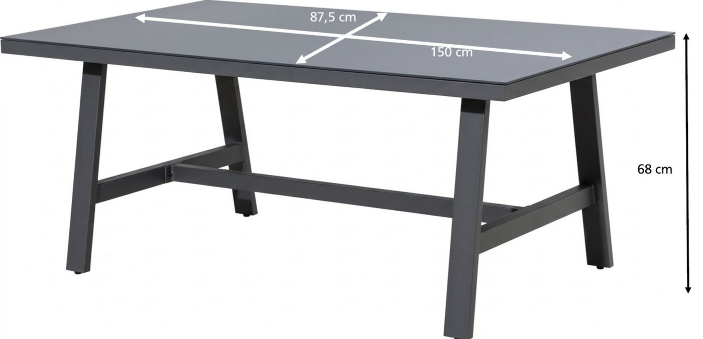 Primaster Gartenlounge-Set Primaster Gartenmöbel-Set Girona 8 Personen, Witterungsbeständig – Bild 5 von 5