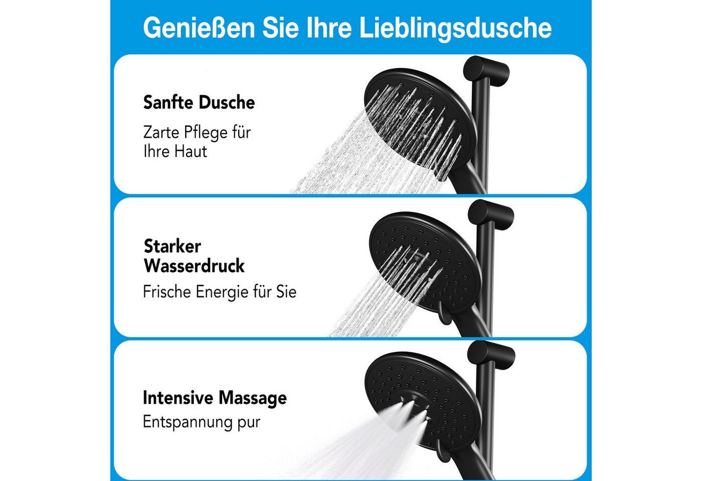GarveeMore Brausegarnitur Duschsystem mit Thermostat 38℃ Duschset Regendusche Set – Bild 4 von 5