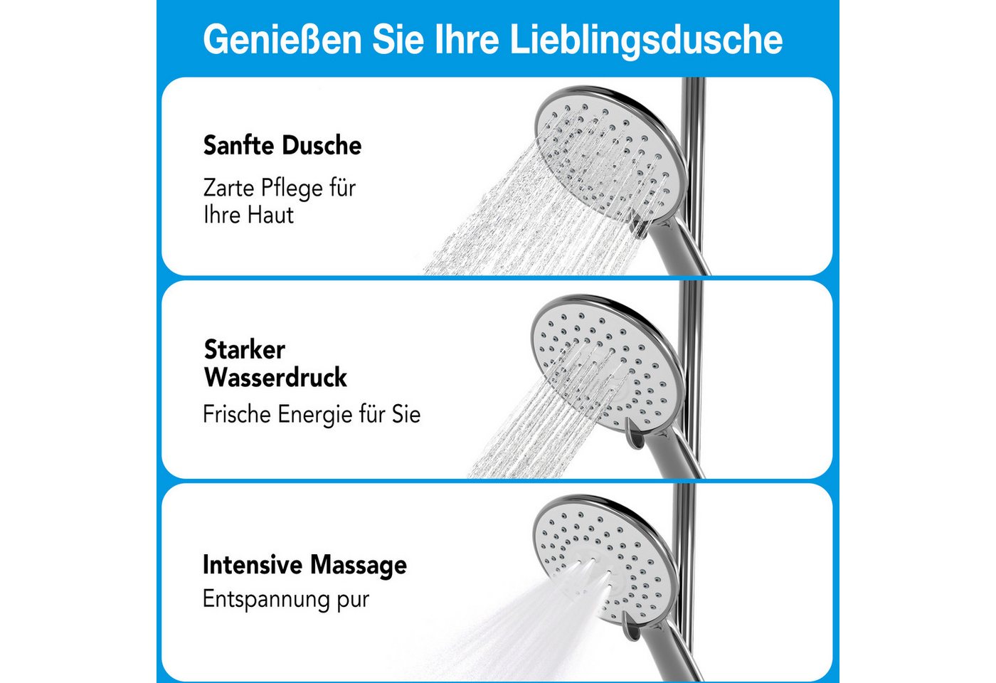 GarveeMore Brausegarnitur Duschsystem mit Thermostat 38℃ Duschset Regendusche Set – Bild 5 von 5