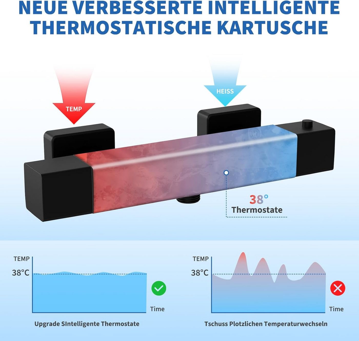 GarveeMore Duscharmatur mit Thermostat Set,Duschthermostat Mischbatterie Wandmontage Brausegarnitur mit Handbrause, Thermostat Dusche, 38°C Sicherheitst. – Bild 2 von 5