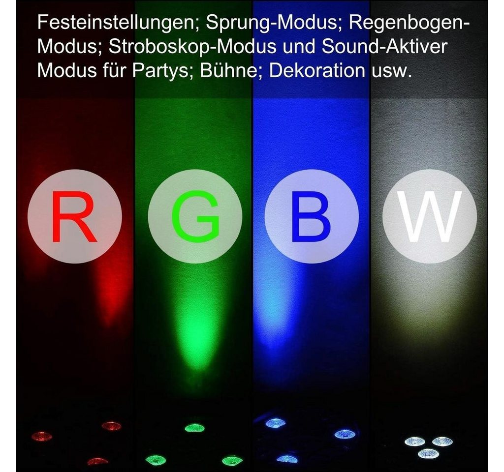 GarveeMore LED Discolicht 36LEDs Disco Partylicht DMX & Fernbedienung für Events – Bild 3 von 5