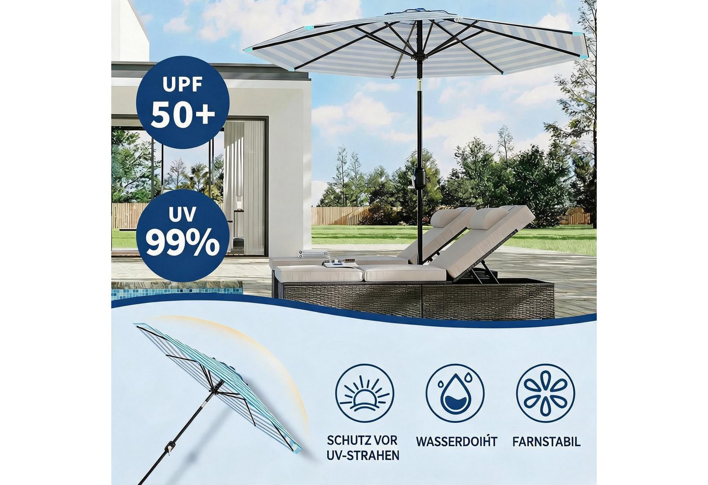 GarveeMore Sonnenschirm Gartenschirm 2,7 m, Outdoor Terrassenschirm mit UPF 50+ UV-Schutz, wasserdichte und farbbeständige Bespannung,Sonnenschirm mit 8 Streben – Bild 5 von 5