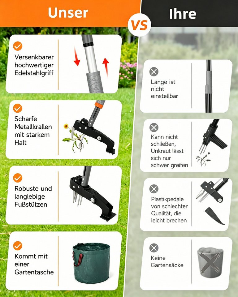 GarveeMore Unkrautstecher Löwenzahnentferner Unkrautentferner 117 cm Länge, 117 cm Gesamtlänge, mit Edelstahlkrallen & 50L Gartensack – Bild 3 von 5