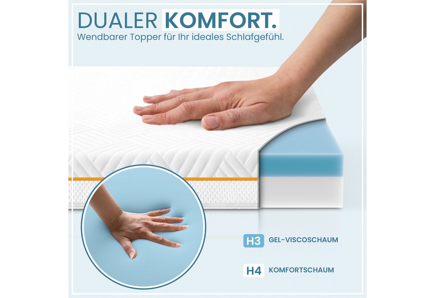 Gentle North, Topper Gel-Memory- und Komfortschicht – 7 cm – Stärke H2/H3 – Matratzentopper, (1-tlg), 7 cm, schadstoffgeprüft (Stoffe, Fäden, Reißverschlüsse &  – Bild 4 von 5