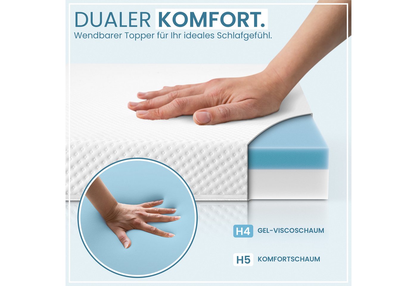 Gentle North, Topper Matratzentopper 7cm hoch H2/H3 - mit Gel-Memory- und Komfortschicht, 7 cm hoch, schadstoffgeprüft für Stoffe, Fäden, Reißverschlüsse, Schau – Bild 4 von 5