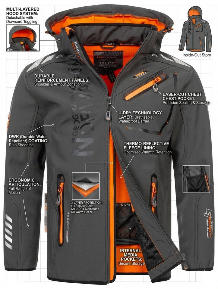 Geographical Norway Softshelljacke Softshelljacke Herren mit abnehmbarer Kapuze, (Packung, 1-St) Übergangsjacke S–7XL – Bild 5 von 5