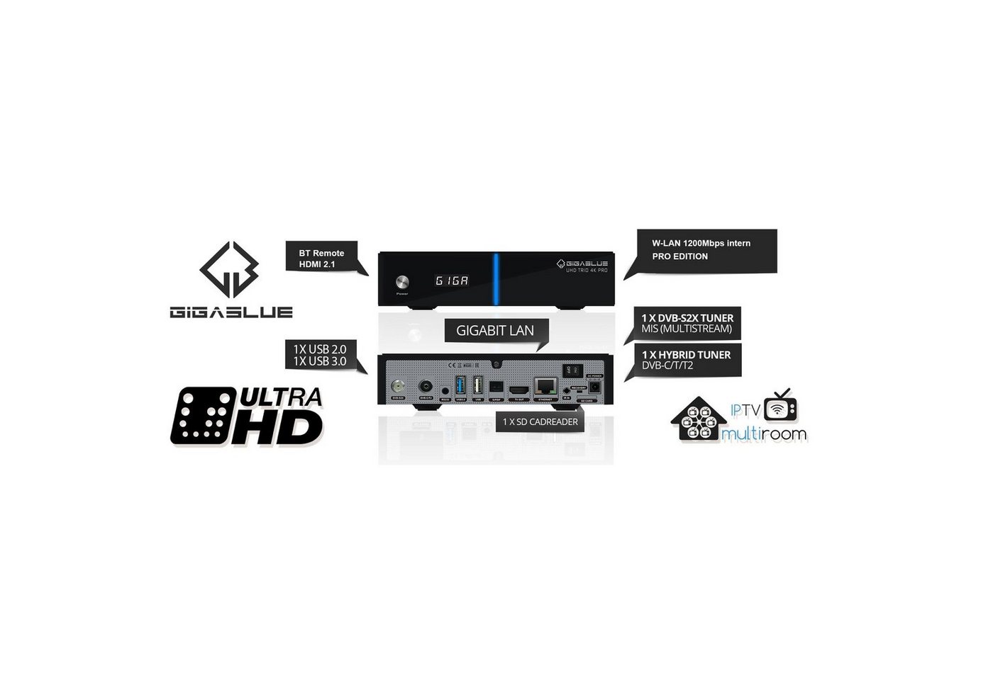 Gigablue UHD Trio 4K PRO - Combo Tuner, W-LAN 1200Mbps SAT-Receiver – Bild 5 von 5