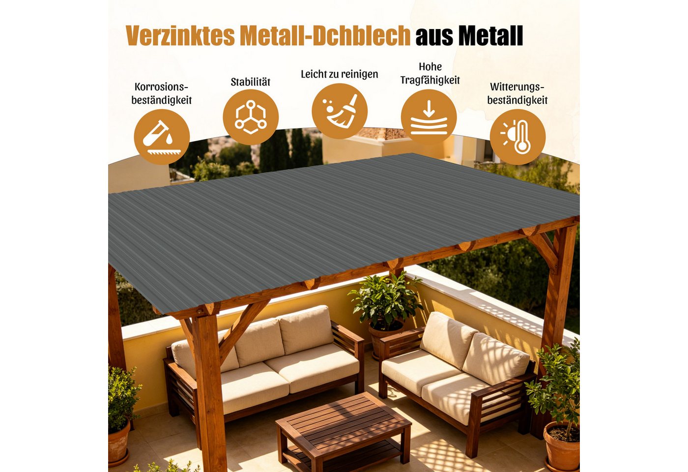 GIHAUVIA Trapezblech Blech Metall Dachblech Dach Platten Stahlblechdachplatten., (15-St) – Bild 4 von 5