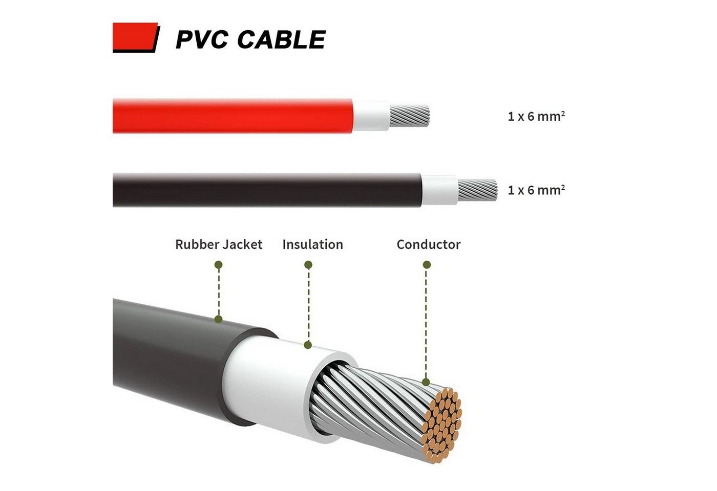 GLIESE 6mm² Rot+Schwarz Solarkabel, PV Verlängerungskabel 1000V DC 1m bis 10m Solarkabel, (1000 cm), Plug & Play, Kabellänge (wählbar): 1 m / 2 m / 3 m / 5 m /  – Bild 2 von 5