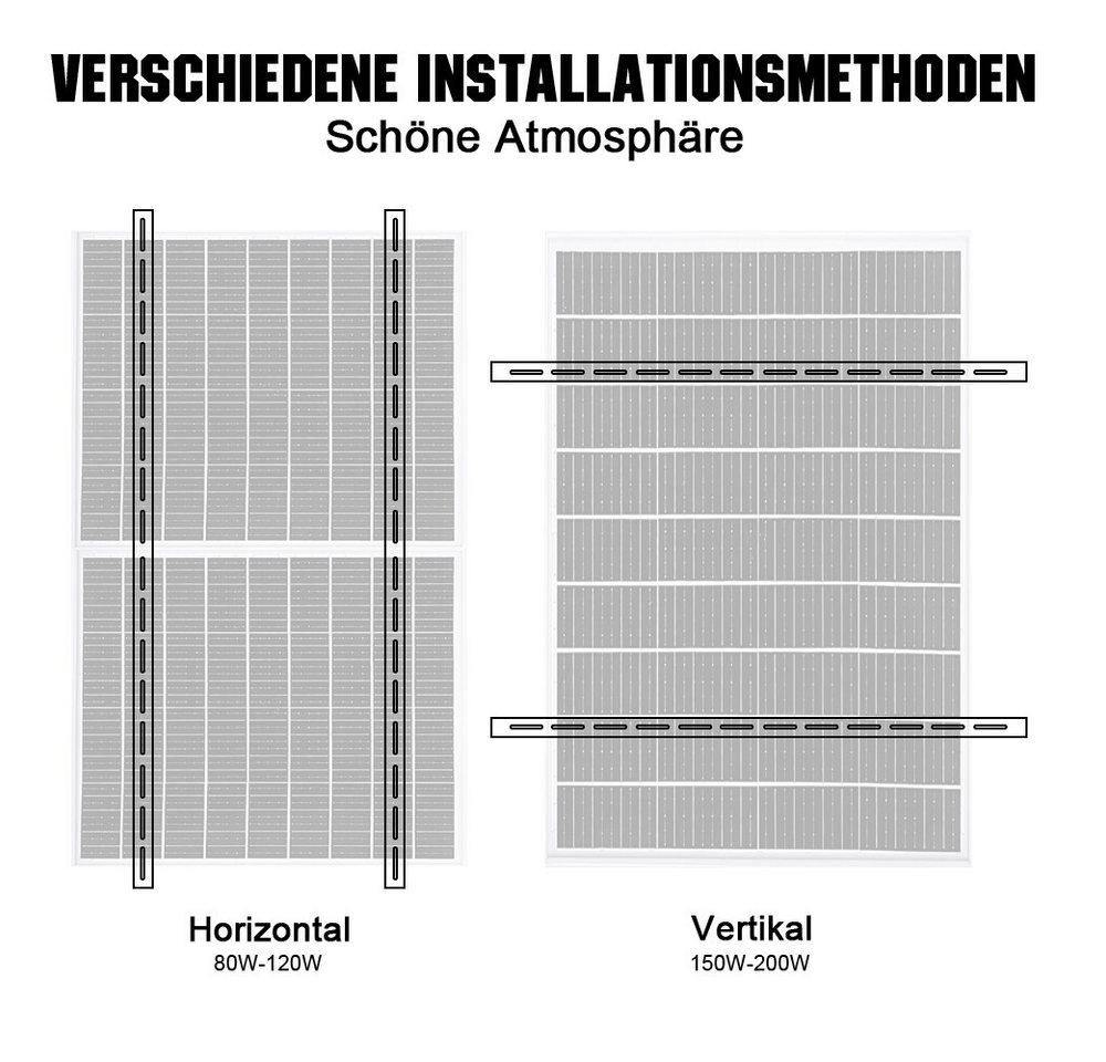 GLIESE Balkonkraftwerk Solarmodule Halterung Flachdachhalterung für Solarpanel, für balkonkraftwerk – Bild 4 von 5