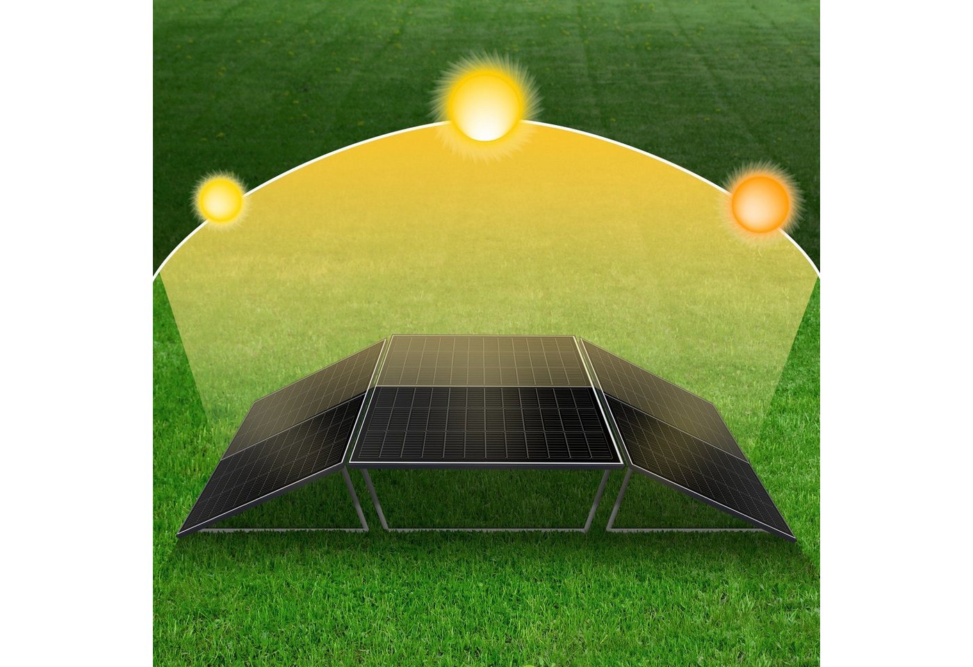 GLIESE Balkonkraftwerk Solarmodule Halterung Flachdachhalterung für Solarpanel, für balkonkraftwerk – Bild 5 von 5