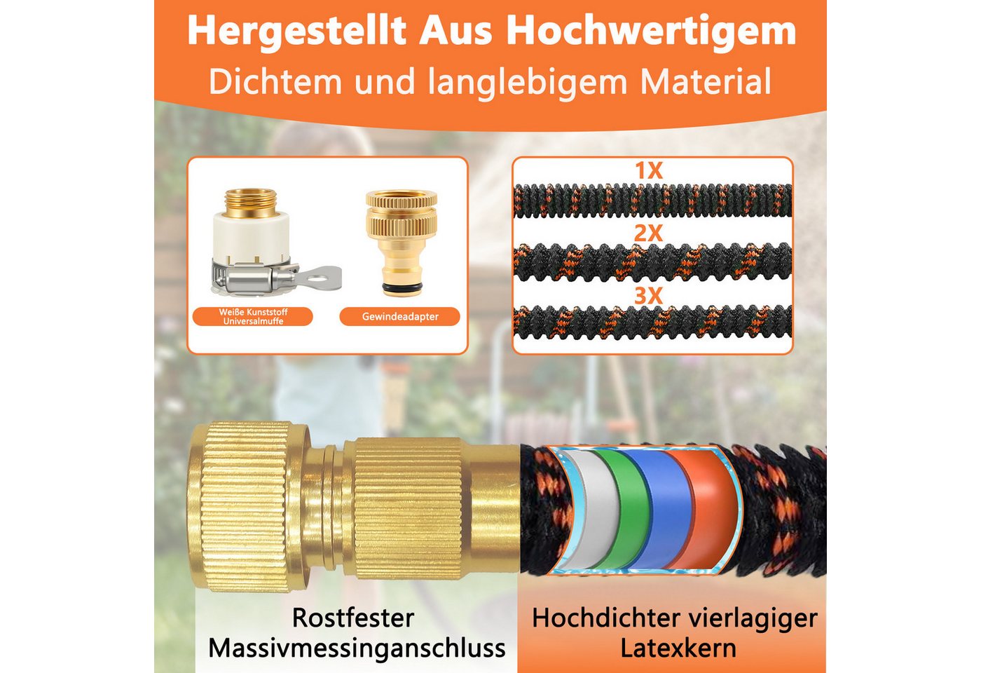 GLIESE Gartenschlauch Flexibel 22,5M mit 8-in-1 Düse, platzsparend automatisch aufrollbar, automatische Entleerung, 3750D reißfest, 8 Sprühfunktionen, Tasche &  – Bild 4 von 5
