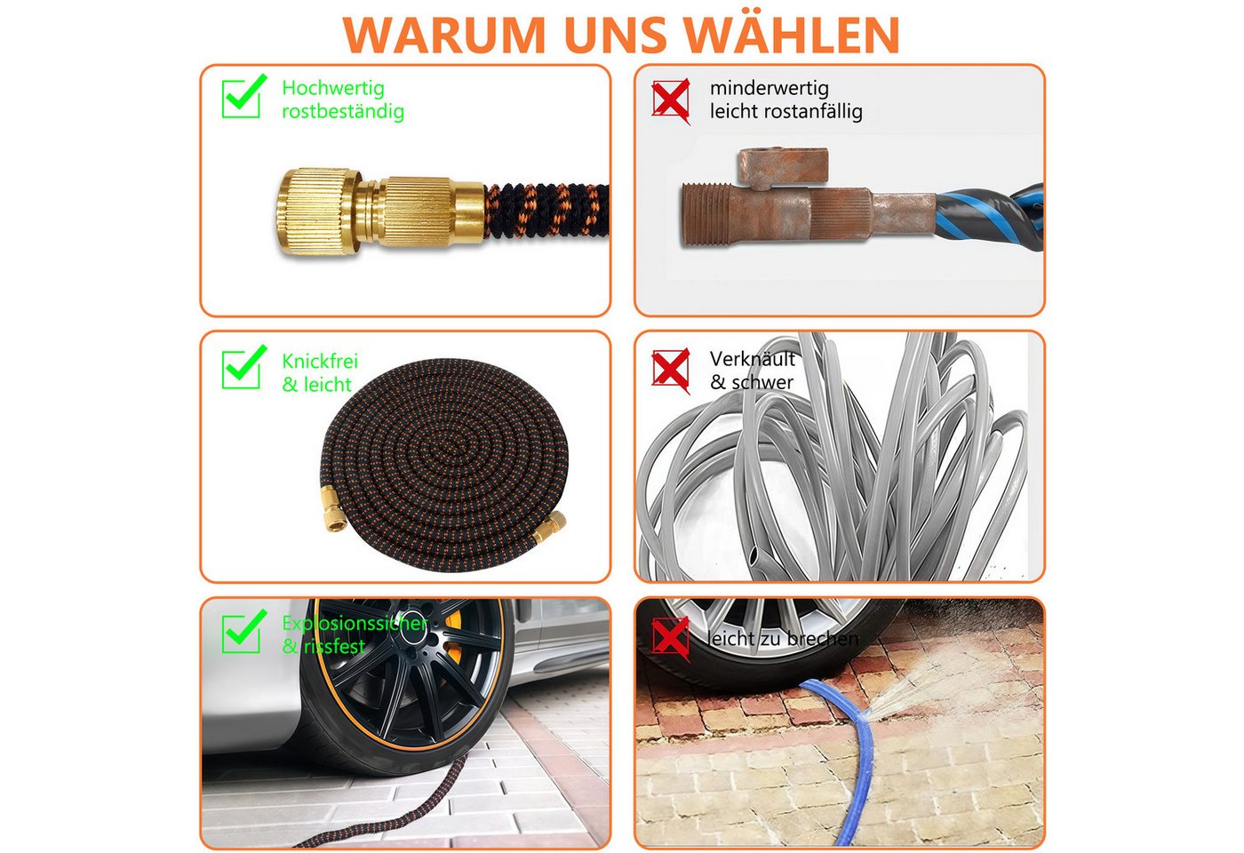 GLIESE Gartenschlauch Flexibel 22,5M mit 8-in-1 Düse, platzsparend automatisch aufrollbar, automatische Entleerung, 3750D reißfest, 8 Sprühfunktionen, Tasche &  – Bild 5 von 5