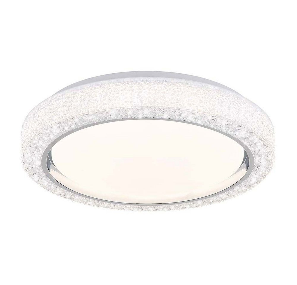 GLOBO LIGHTING LED Deckenleuchte, LED-Leuchtmittel fest verbaut, Farbwechsel, Neutralweiß, Kaltweiß, Warmweiß, Tageslichtweiß, LED Deckenleuchte Deckenlampe Woh – Bild 2 von 5