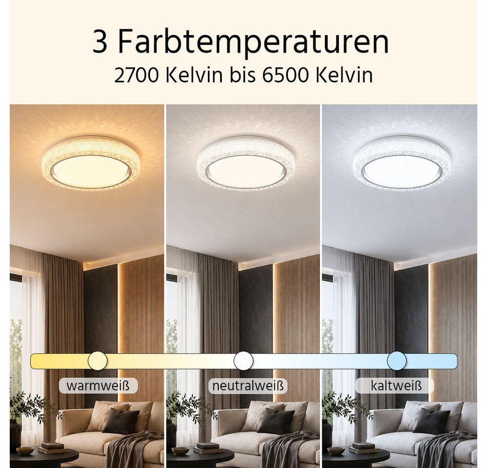GLOBO LIGHTING LED Deckenleuchte, LED-Leuchtmittel fest verbaut, Farbwechsel, Neutralweiß, Kaltweiß, Warmweiß, Tageslichtweiß, LED Deckenleuchte Deckenlampe Woh – Bild 5 von 5