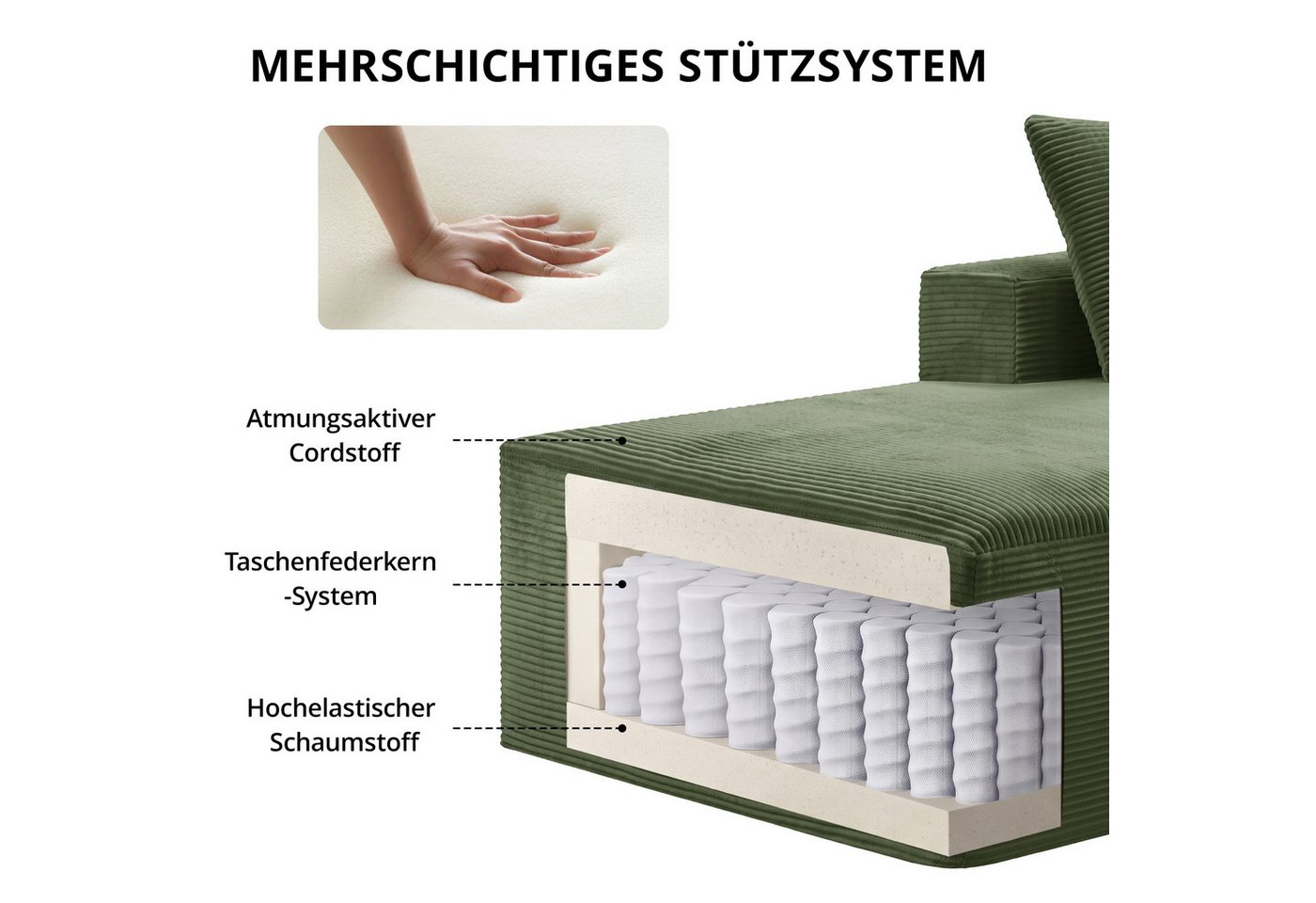 GLP Ecksofa L-Form 3-Sitzer Cord Sofa mit Taschenfederkern 255 cm, Links/Rechts, Set, Modulares Couch ohne Montage mit großer Chaiselongue – Bild 4 von 5