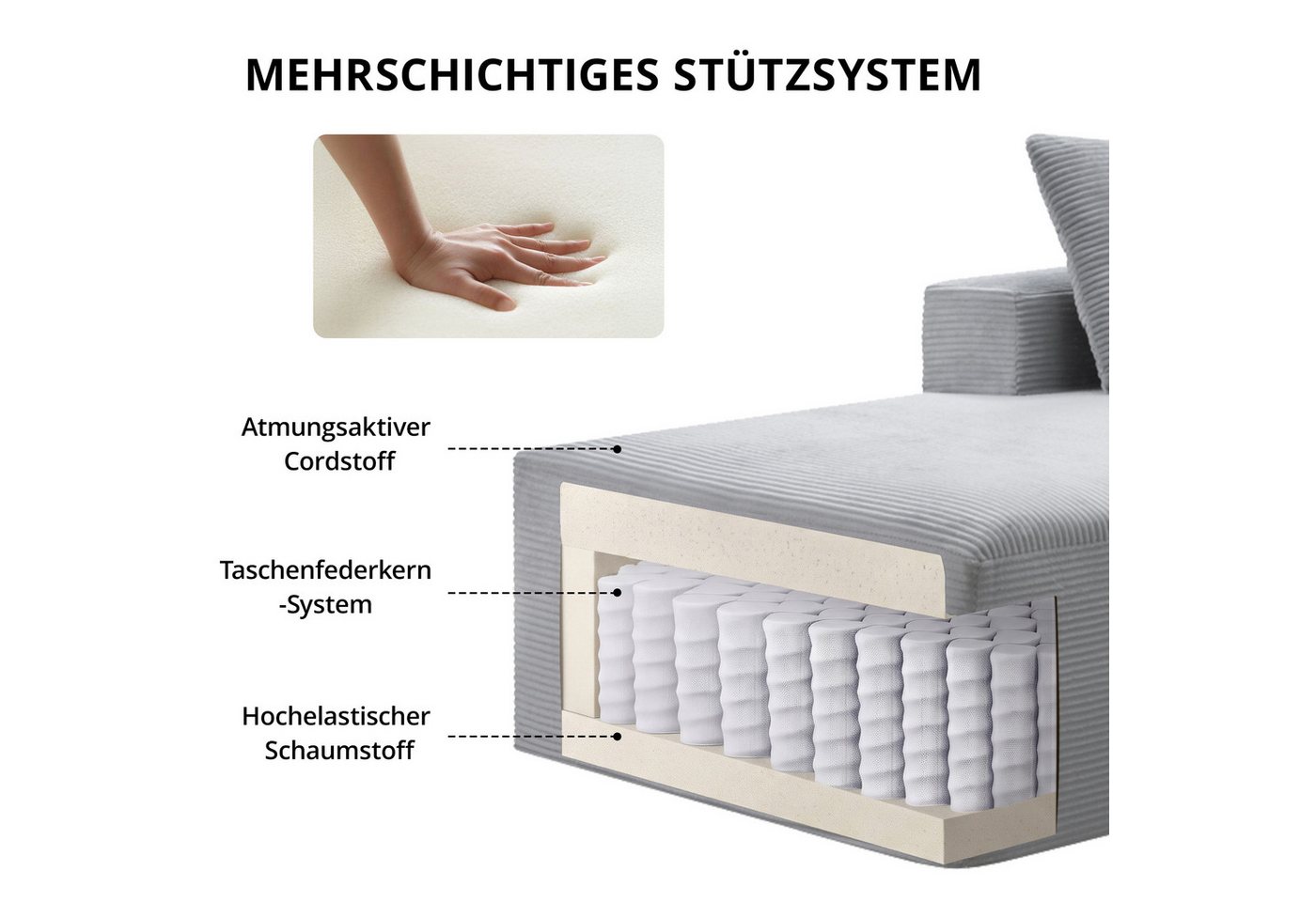 GLP Ecksofa L-Form 3-Sitzer Cord Sofa mit Taschenfederkern 255 cm, Links/Rechts, Set, Modulares Couch ohne Montage mit großer Chaiselongue – Bild 4 von 5