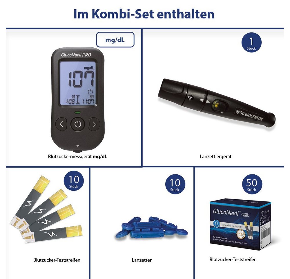 GlucoNavii Blutzuckermessgerät Pro in MG, Starterset, Ink. 60 Blutzucker Tetsteifen, 10 Lanzetten und Lanzettiergerät, Blutzucker Starterset inkl. 60 Teststreif – Bild 2 von 2