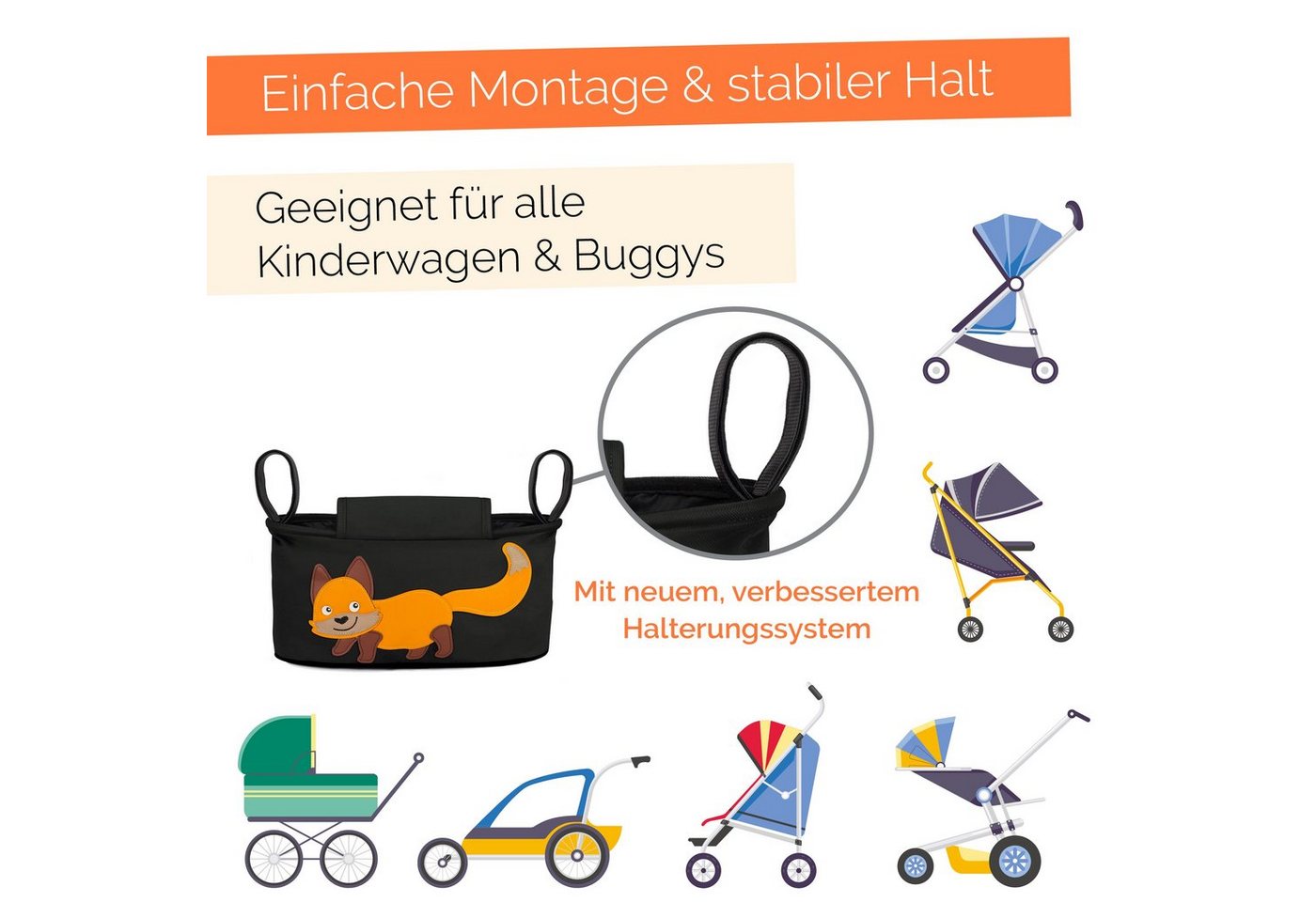 GLÜCKSWOLKE Kinderwagen-Tasche in Grau oder Schwarz I 6 Motive I Kinderwagentasche & Buggy Organizer, Kinderwagen Tasche mit Getränkehalter und Feuchttücherfach – Bild 4 von 5